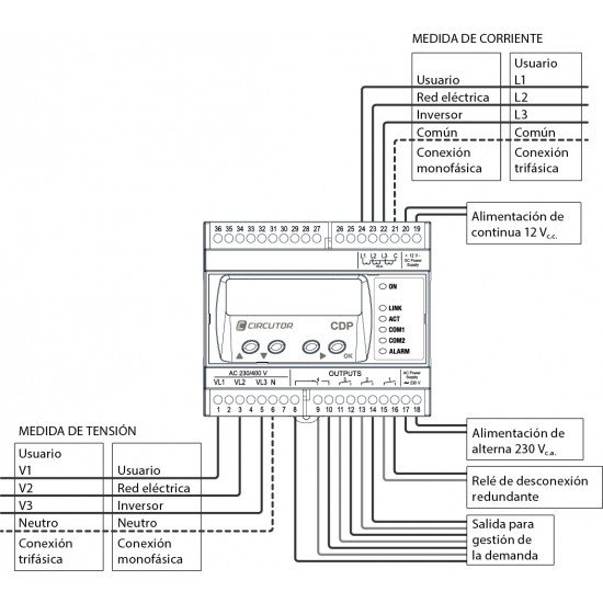 E52001