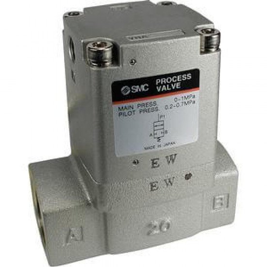 VNA (Air Operated), Process Valve for Air VNA (Air Operated), Process Valve for Air