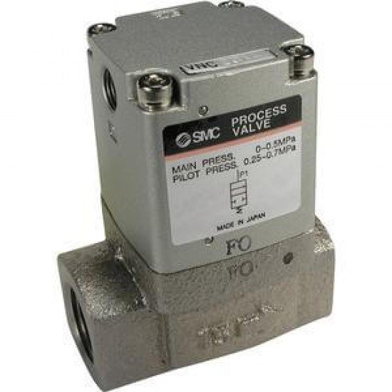 VNC, Process Valve, Air Operated