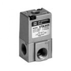 Valves (All Types) Valves (All Types)