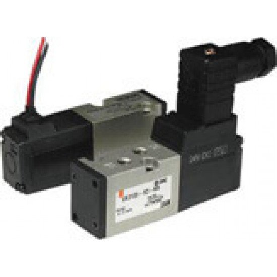 Valves (All Types) Valves (All Types)