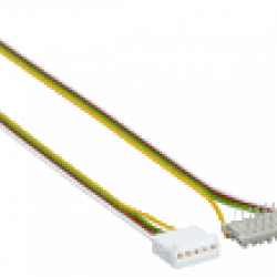 Cable