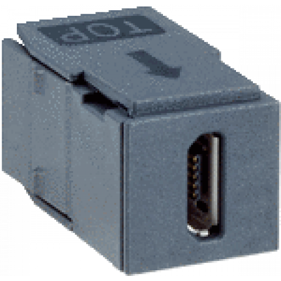 FLX3-SMPL100