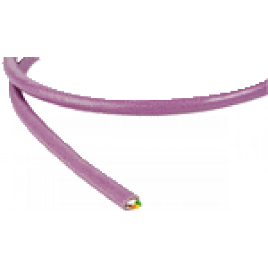 UNITRONIC® CAN cable