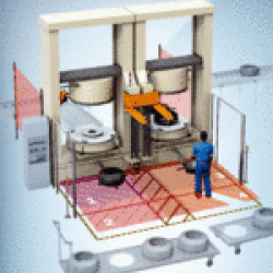 Safe Tire Curing Solutions Safe Tire Curing Solutions
