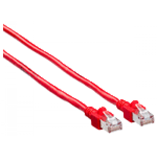 Cable Cable