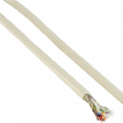 Data cable by the meter Data cable by the meter