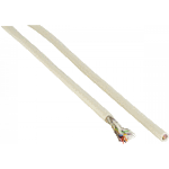 Data cable by the meter