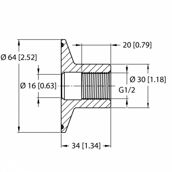  NCLS-TC50