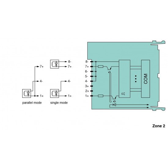 Digital Output with Shutdown Input LB6016E Digital Output with Shutdown Input LB6016E