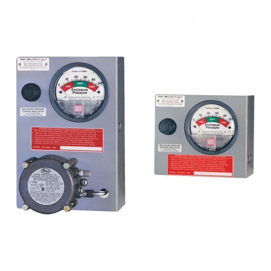 1001A Series Control Unit, Type Y and Z 1001A