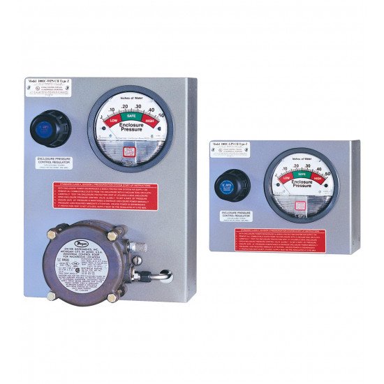 1001C Series control unit, Type Y and Z 1001C