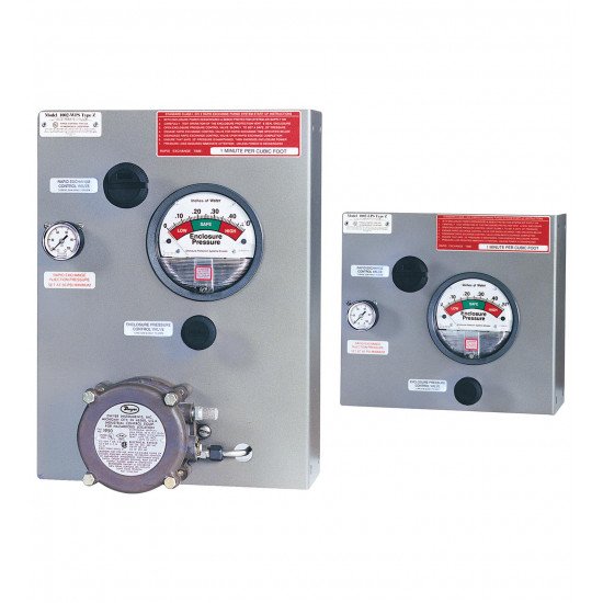 1002 Series control unit, Type Y and Z 1002