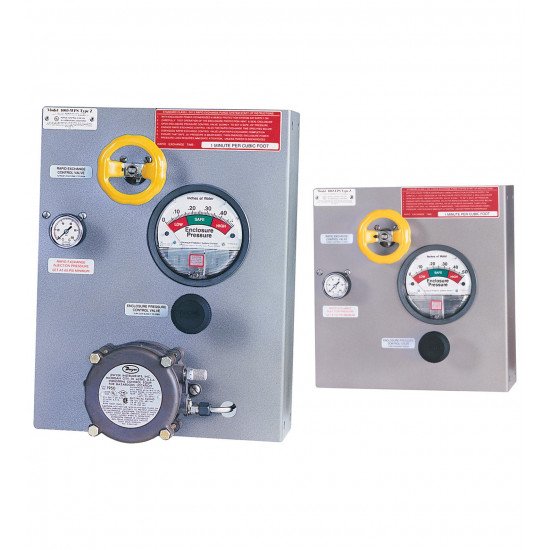 1003 Series control unit, Type Y and Z 1003