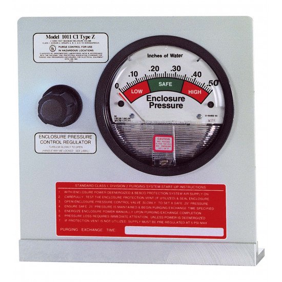 1011 Series control unit, Type Y and Z 1011