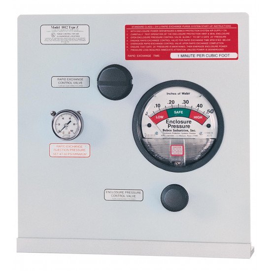1012 Series control unit, Type Y and Z 1012
