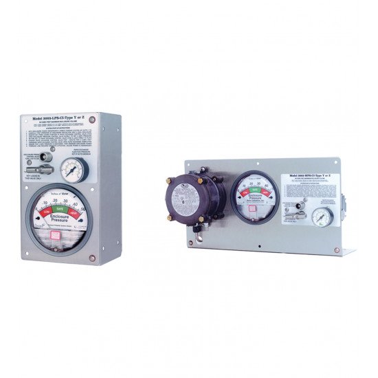 3003 Series control unit, Type Y and Z 3003 3003 Series control unit, Type Y and Z 3003