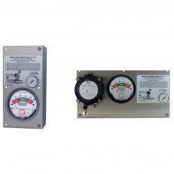 3004 Series control unit, Type Y and Z 3004