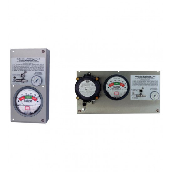 3004 Series control unit, Type Y and Z 3004 3004 Series control unit, Type Y and Z 3004