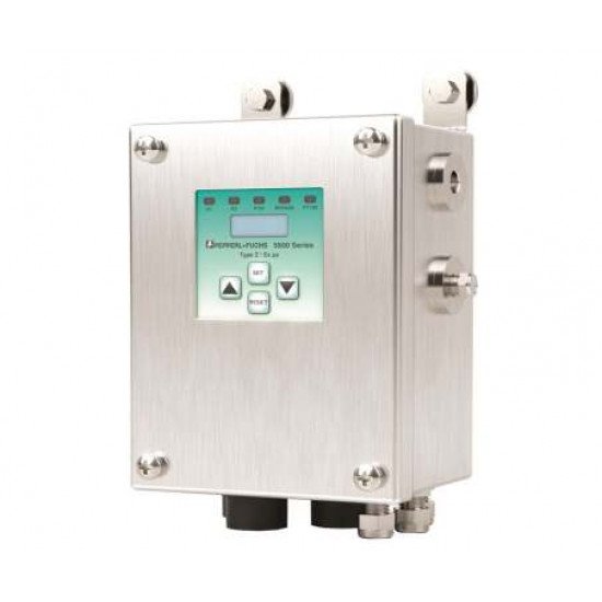 5500 Series Control Unit, Type Z and Ex pzc 5500 Control Unit 5500 Series Control Unit, Type Z and Ex pzc 5500 Control Unit