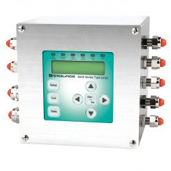 6500 Series Control Unit, Type Ex pxb and Ex pyb 6500-01-*-PNO-LNO